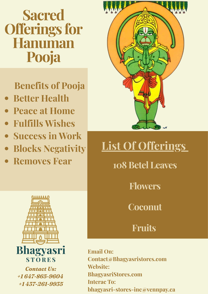 Hanuman Thoram Archana Set (After 16 Days Thoram)